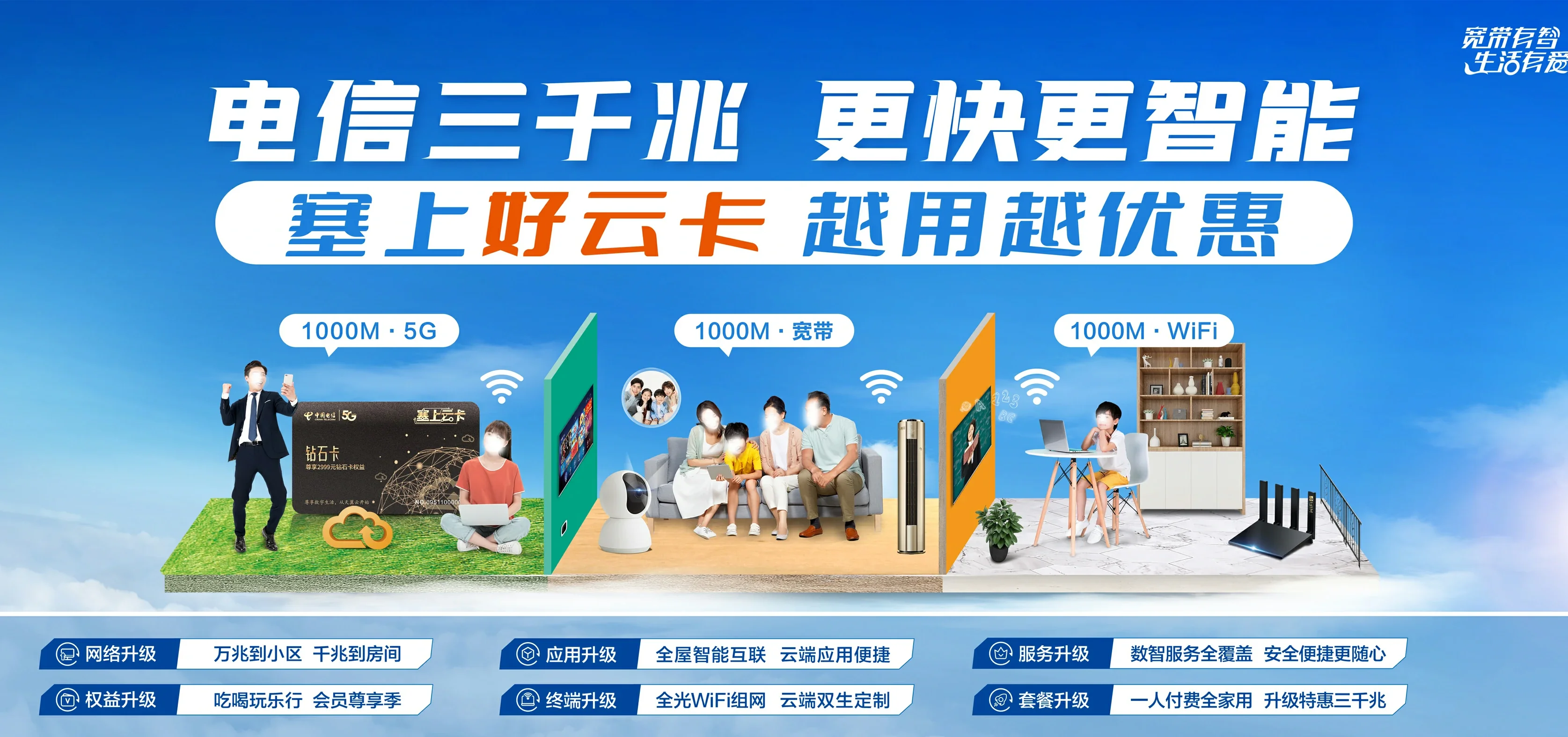 中国电信 长乐区电信宽带 宽带套餐